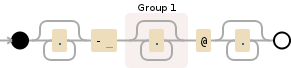 Regular expression visualization