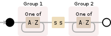 Regular expression visualization