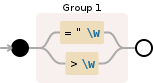 Regular expression visualization