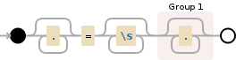 Regular expression visualization