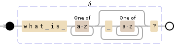 Javascript - How To Capture Multiple Succeeding Words On Regex - Stack ...