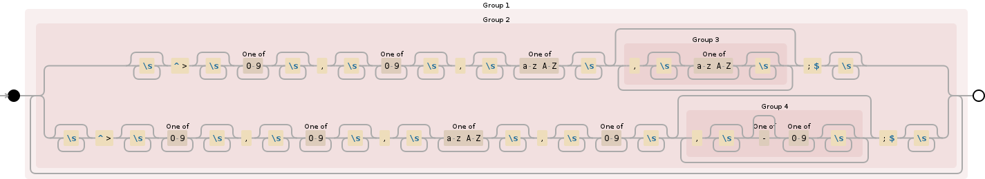 Regex Find Repeating Pattern Python