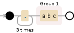 Regular expression visualization