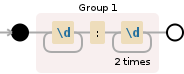 Regular expression visualization