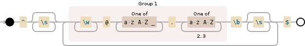 javascript-regular-expression-for-multiple-email-addresses-stack-overflow