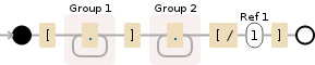 Regular expression visualization