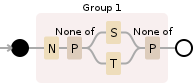 Regular expression visualization