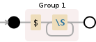 Regular expression visualization