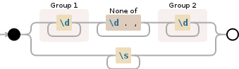 Matches any character - that are not a digit, a dot or a comma - between two digits