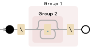 Regular expression visualization