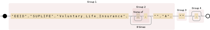 Regex Notepad Wildcard Find Replace Stack Overflow