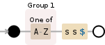 Regular expression visualization