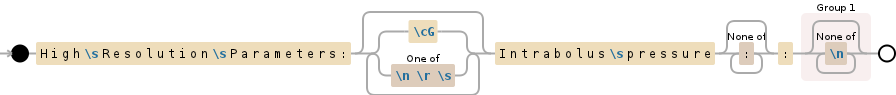 Escape Characters In Regex Java