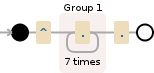 Regular expression visualization